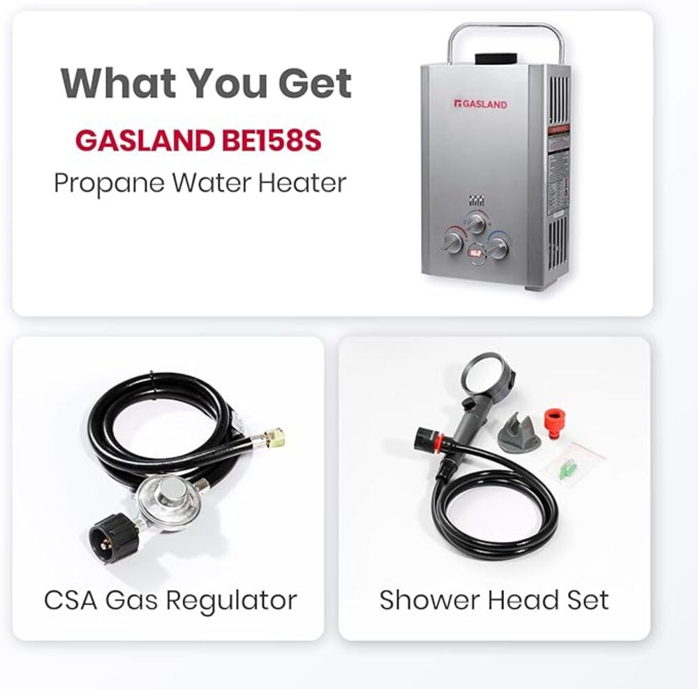 GASLAND Portable Propane Tankless Water Heater - 1.58GPM 6L Digital Screen