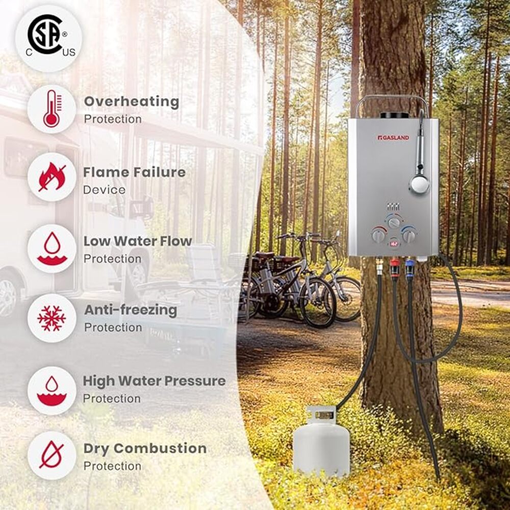 GASLAND Portable Propane Tankless Water Heater - 1.58GPM 6L Digital Screen