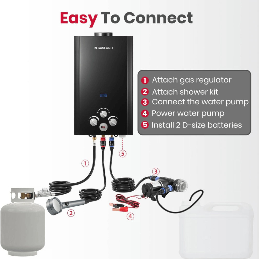 GASLAND 2.64GPM 10L Portable Tankless Propane Camper Water Heater - 68,000BTU with Pump