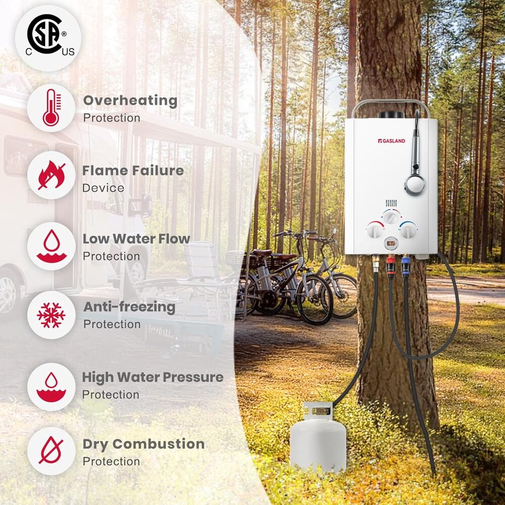 GASLAND Propane Tankless Water Heater - 1.58GPM 6L Digital Screen