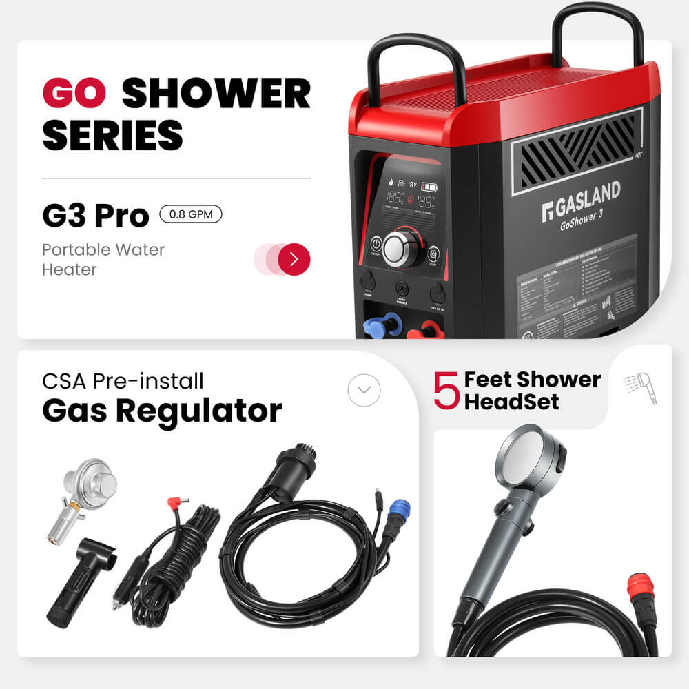GASLAND GoShower 3Pro Portable Propane Tankless Water Heater With Pump