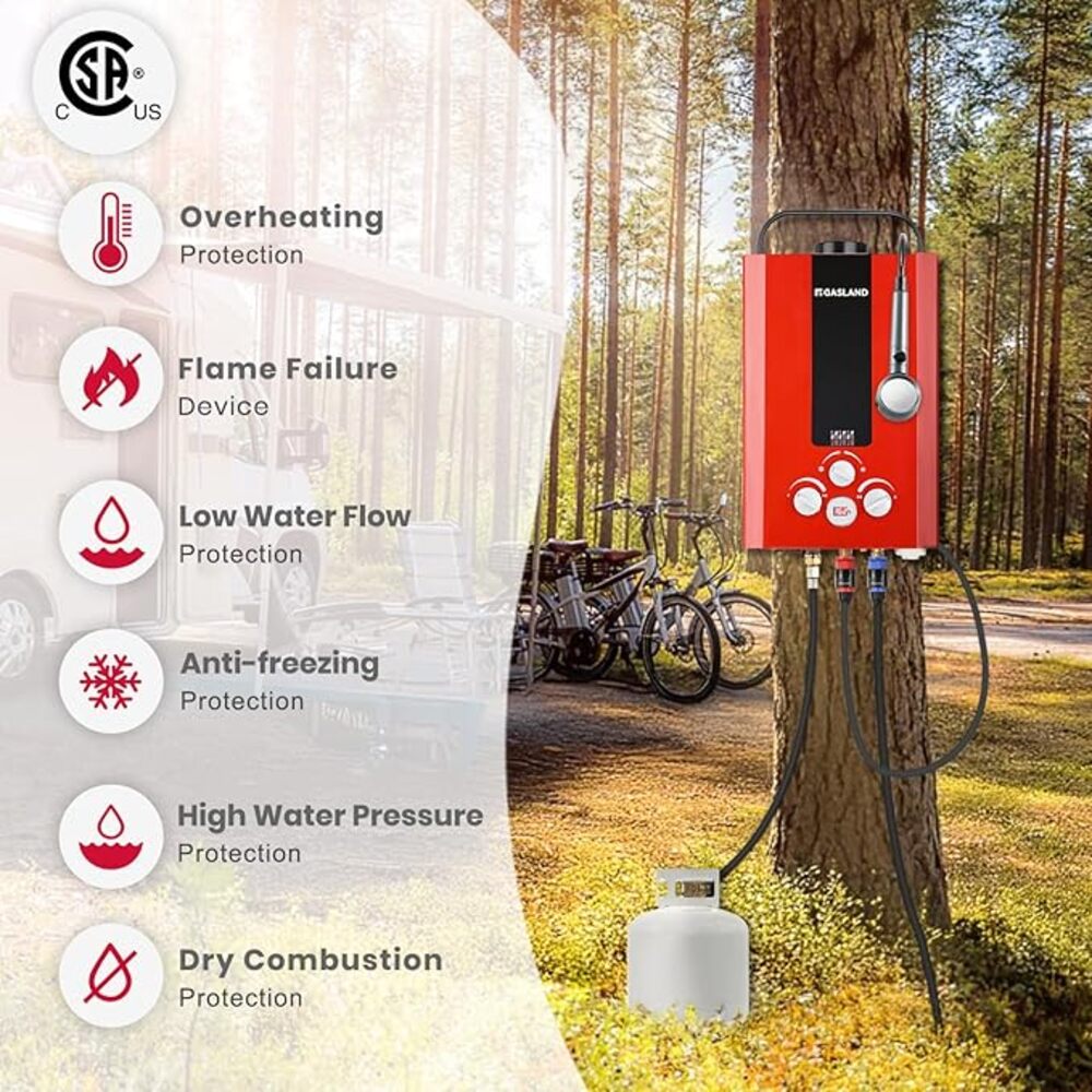 GASLAND Portable Tankless Propane Water Heater - 1.58GPM 6L Digital Screen