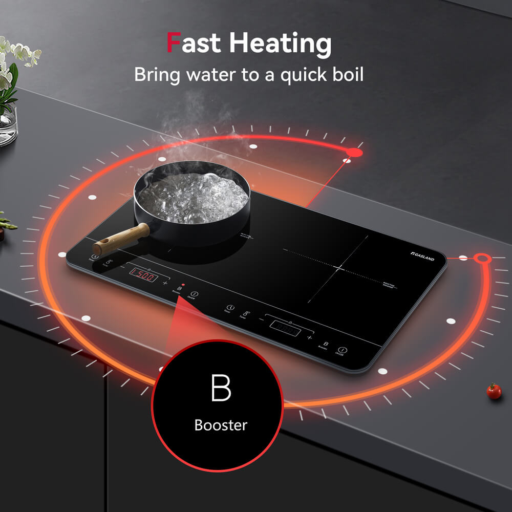 24" Touch Control Portable Induction Cooktop - Double Boost Burner