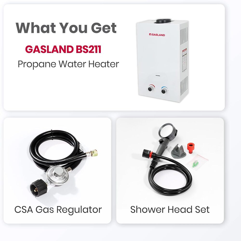 GASLAND Portable Tankless Propane Water Heater - 2.11GPM 8L 55,000 BTU