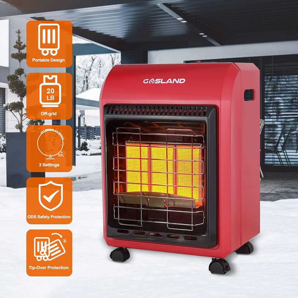 Propane Heater-MHA18R-GASLAND Chef